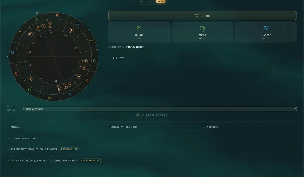 Omni Astrology view