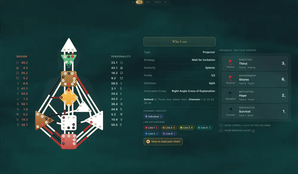 Omni Human Design bodygraph view