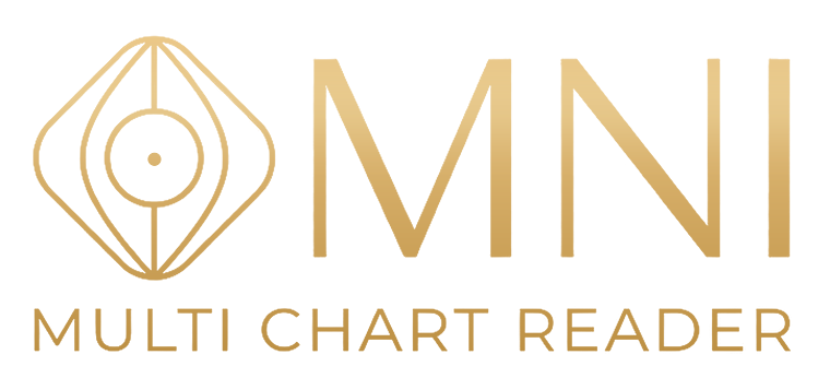 Omni Chart Reader